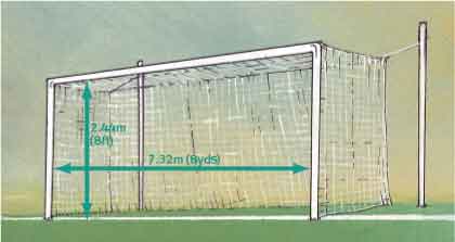 Розміри футбольних воріт